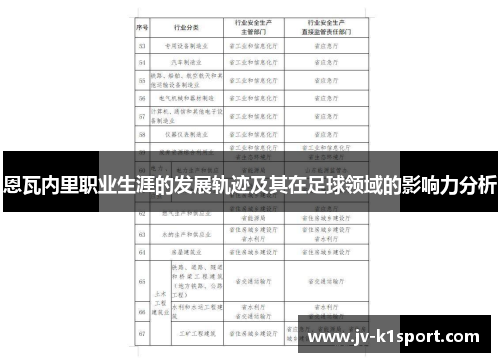 恩瓦内里职业生涯的发展轨迹及其在足球领域的影响力分析 恩瓦内里职业生涯的发展轨迹及其在足球领域的影响力分析