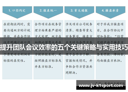 提升团队会议效率的五个关键策略与实用技巧 提升团队会议效率的五个关键策略与实用技巧