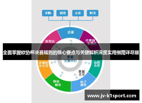 全面掌握欧协杯决赛规则的核心要点与关键解析深度实用指南详尽版 全面掌握欧协杯决赛规则的核心要点与关键解析深度实用指南详尽版