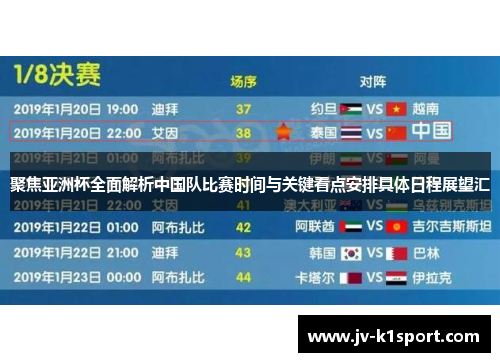 聚焦亚洲杯全面解析中国队比赛时间与关键看点安排具体日程展望汇 聚焦亚洲杯全面解析中国队比赛时间与关键看点安排具体日程展望汇