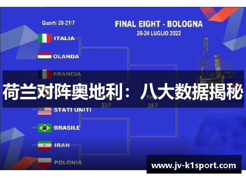 荷兰对阵奥地利:八大数据揭秘 荷兰对阵奥地利:八大数据揭秘