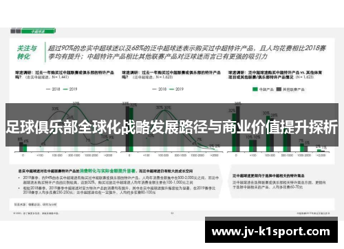 足球俱乐部全球化战略发展路径与商业价值提升探析 足球俱乐部全球化战略发展路径与商业价值提升探析