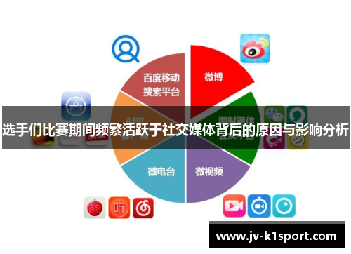 选手们比赛期间频繁活跃于社交媒体背后的原因与影响分析 选手们比赛期间频繁活跃于社交媒体背后的原因与影响分析