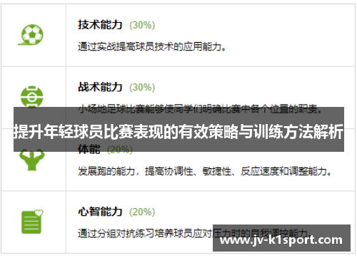 提升年轻球员比赛表现的有效策略与训练方法解析