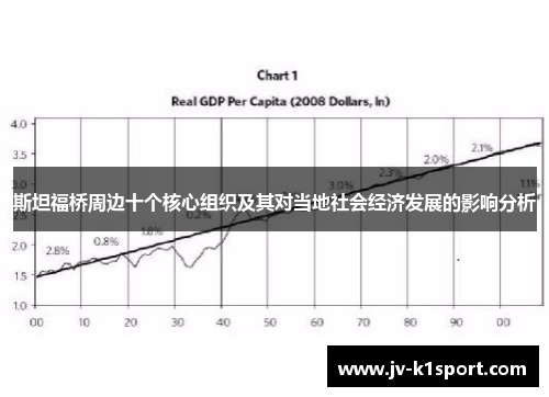 斯坦福桥周边十个核心组织及其对当地社会经济发展的影响分析 斯坦福桥周边十个核心组织及其对当地社会经济发展的影响分析
