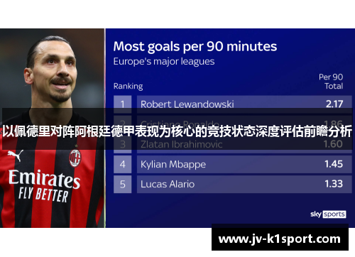 以佩德里对阵阿根廷德甲表现为核心的竞技状态深度评估前瞻分析 以佩德里对阵阿根廷德甲表现为核心的竞技状态深度评估前瞻分析