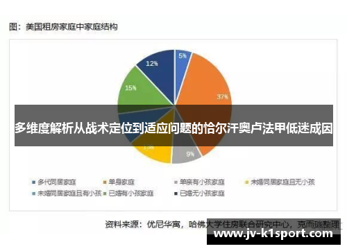 多维度解析从战术定位到适应问题的恰尔汗奥卢法甲低迷成因 多维度解析从战术定位到适应问题的恰尔汗奥卢法甲低迷成因
