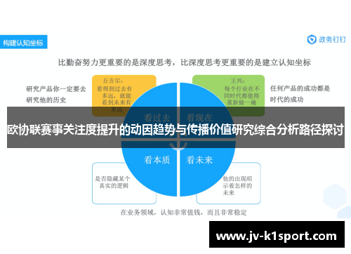欧协联赛事关注度提升的动因趋势与传播价值研究综合分析路径探讨