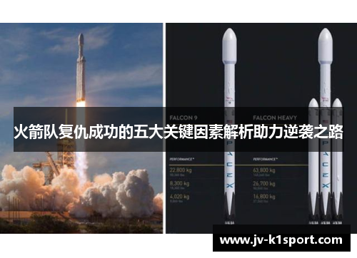 火箭队复仇成功的五大关键因素解析助力逆袭之路