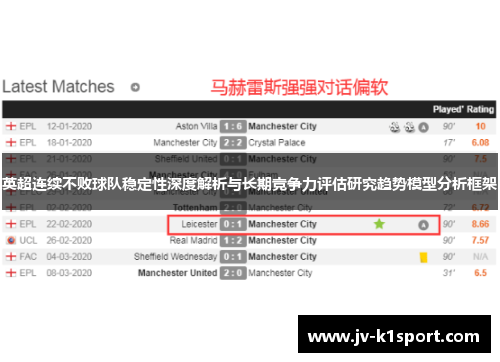 英超连续不败球队稳定性深度解析与长期竞争力评估研究趋势模型分析框架