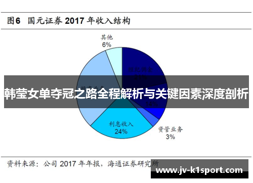 韩莹女单夺冠之路全程解析与关键因素深度剖析 韩莹女单夺冠之路全程解析与关键因素深度剖析